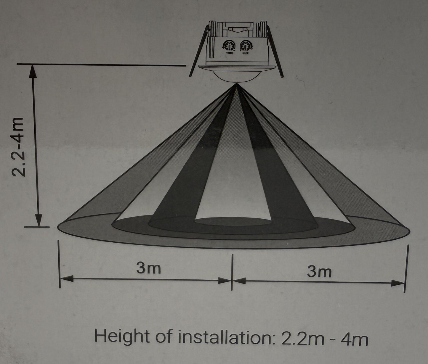 360 Degree Recess Mount PIR Sensor